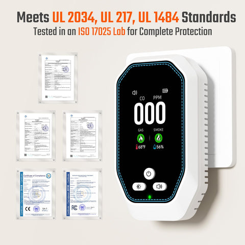 Veevvio plug-in detector with backup battery stays powered during outages for continuous monitoring.