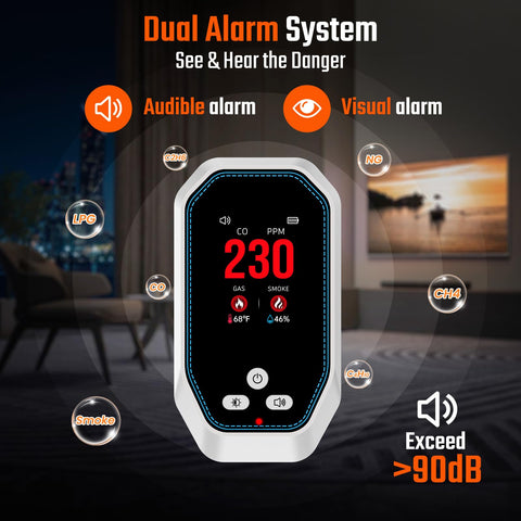 Veevvio temperature and humidity readout provides environmental context at a glance.
