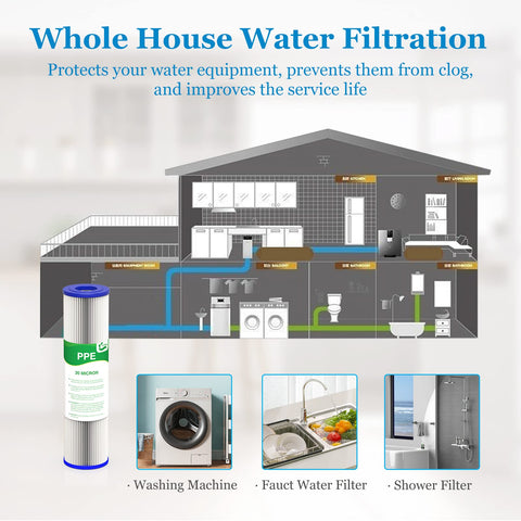 Vegebe 10x2.5 inch filter fits most standard housings.