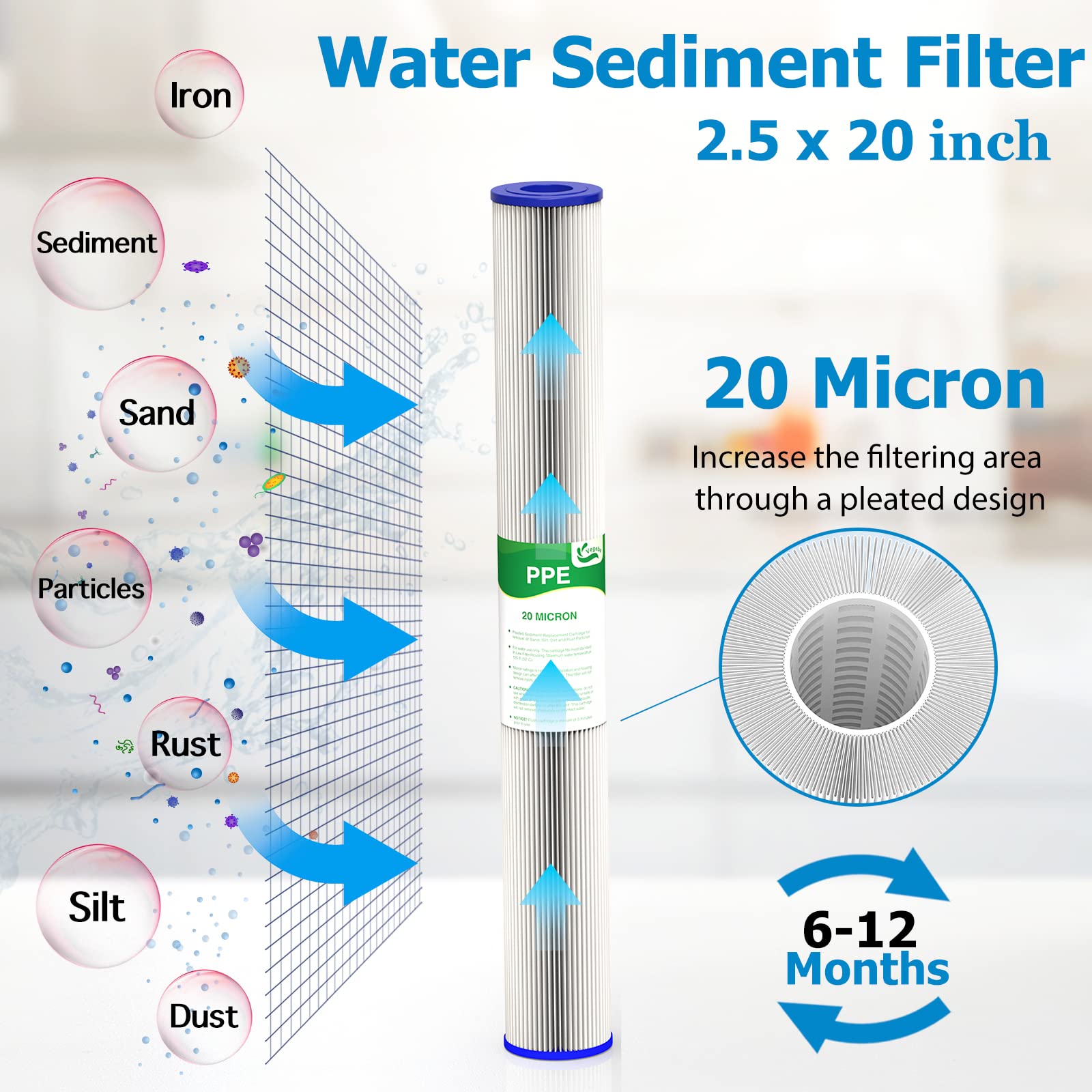 Vegebe 20-micron pleated filter installed in a standard housing.
