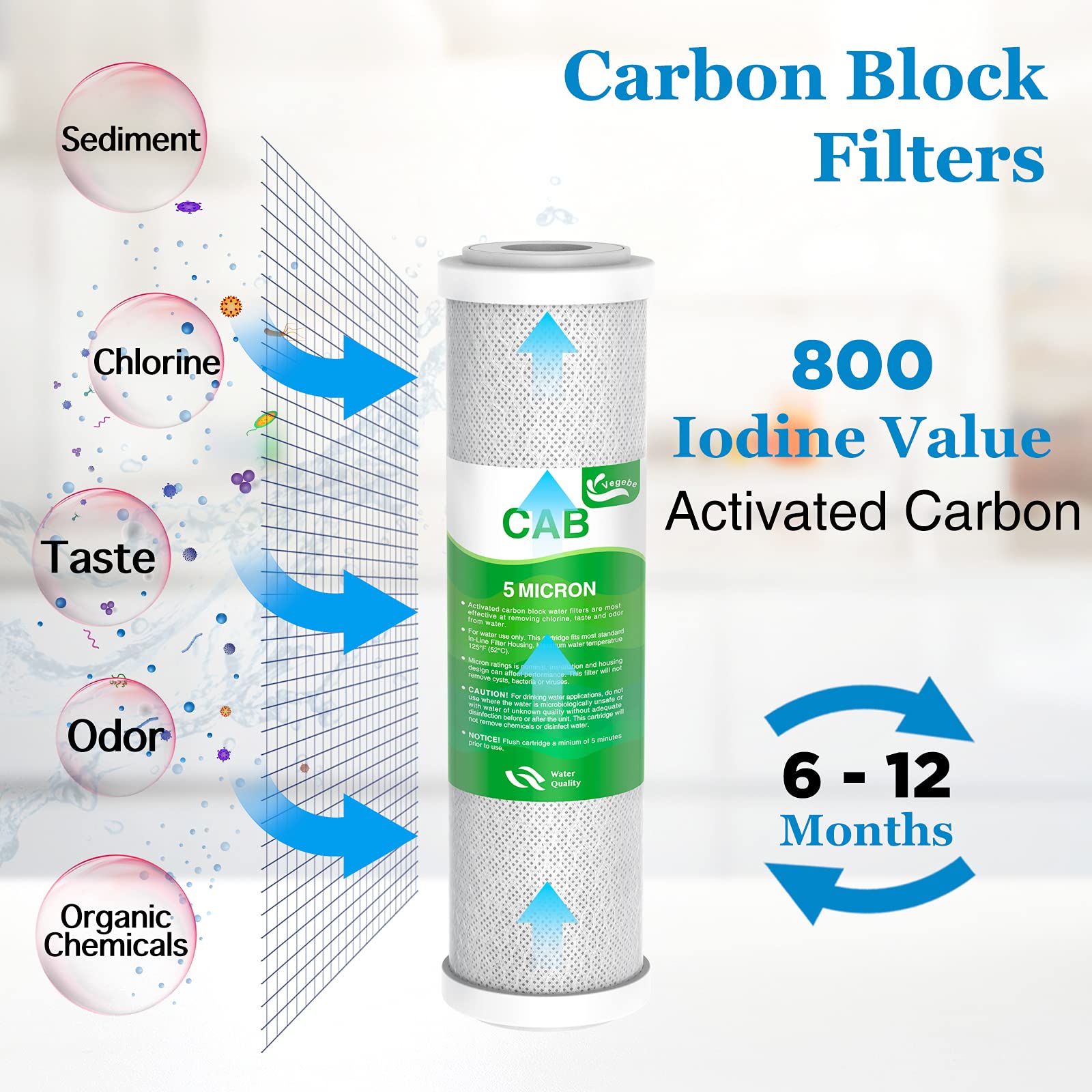 Vegebe 75 GPD RO membrane delivers efficient filtration for daily use.