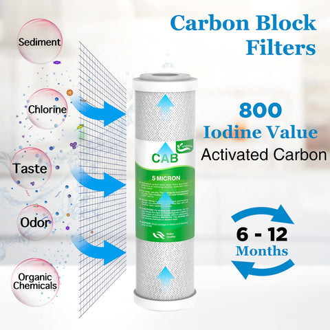 Vegebe 75 GPD RO membrane delivers efficient filtration for daily use.