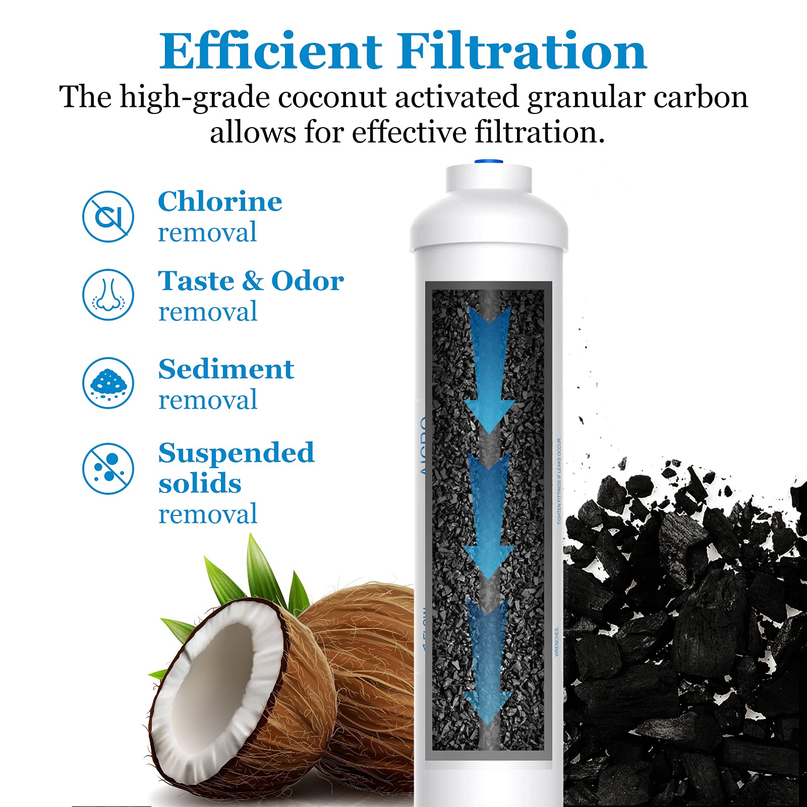 Vegebe inline water filter for refrigerator with quick-connect reduces odors and improves flavor