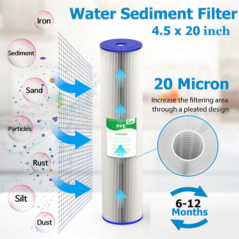 Vegebe filter packaging highlights compatibility with many 20-inch housings.