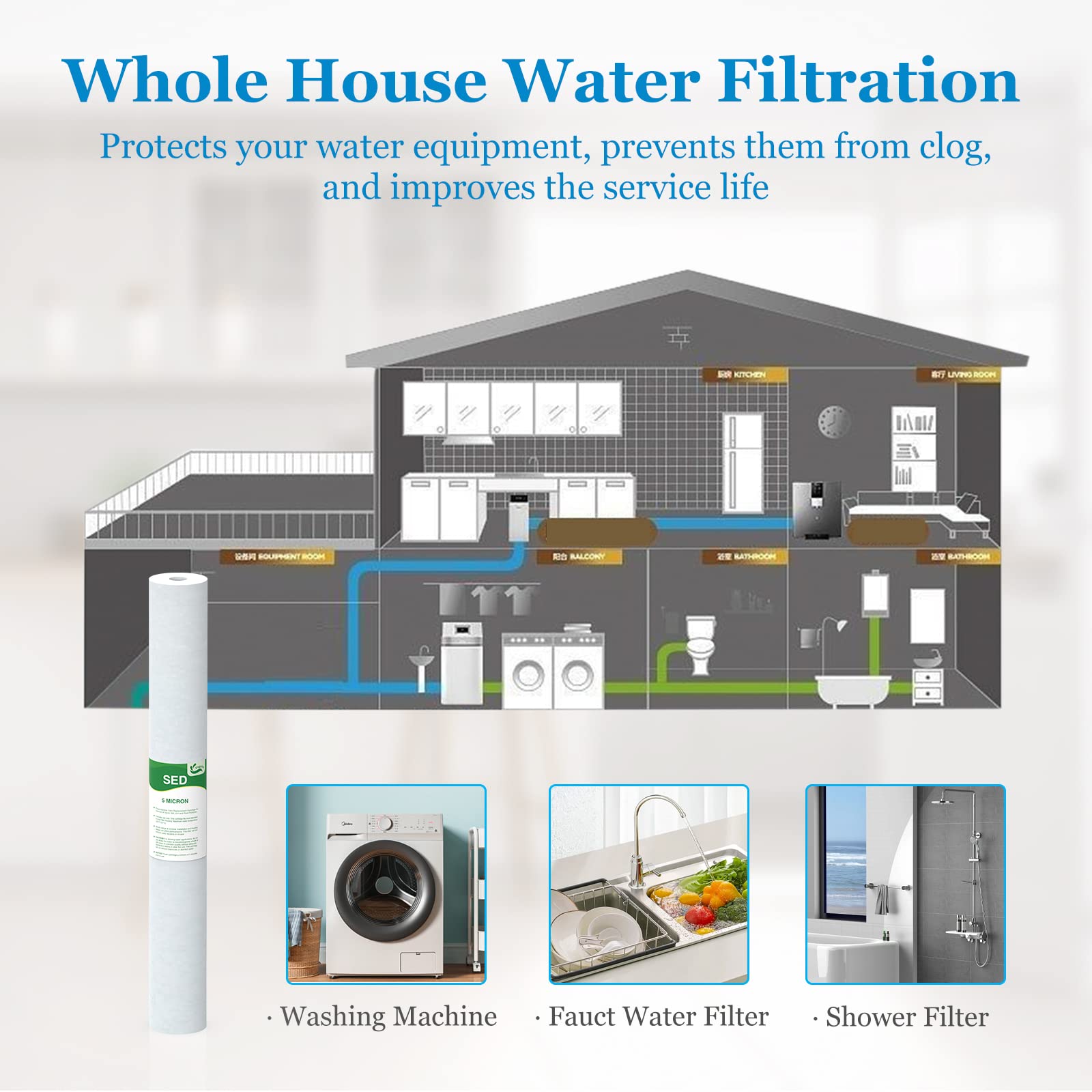 Vegebe sediment-pre-filter protects a home water system from sediments.