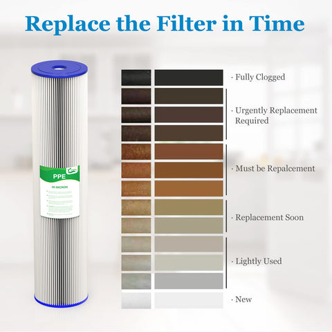 Vegebe steady-flow graphic illustrates consistent water pressure.