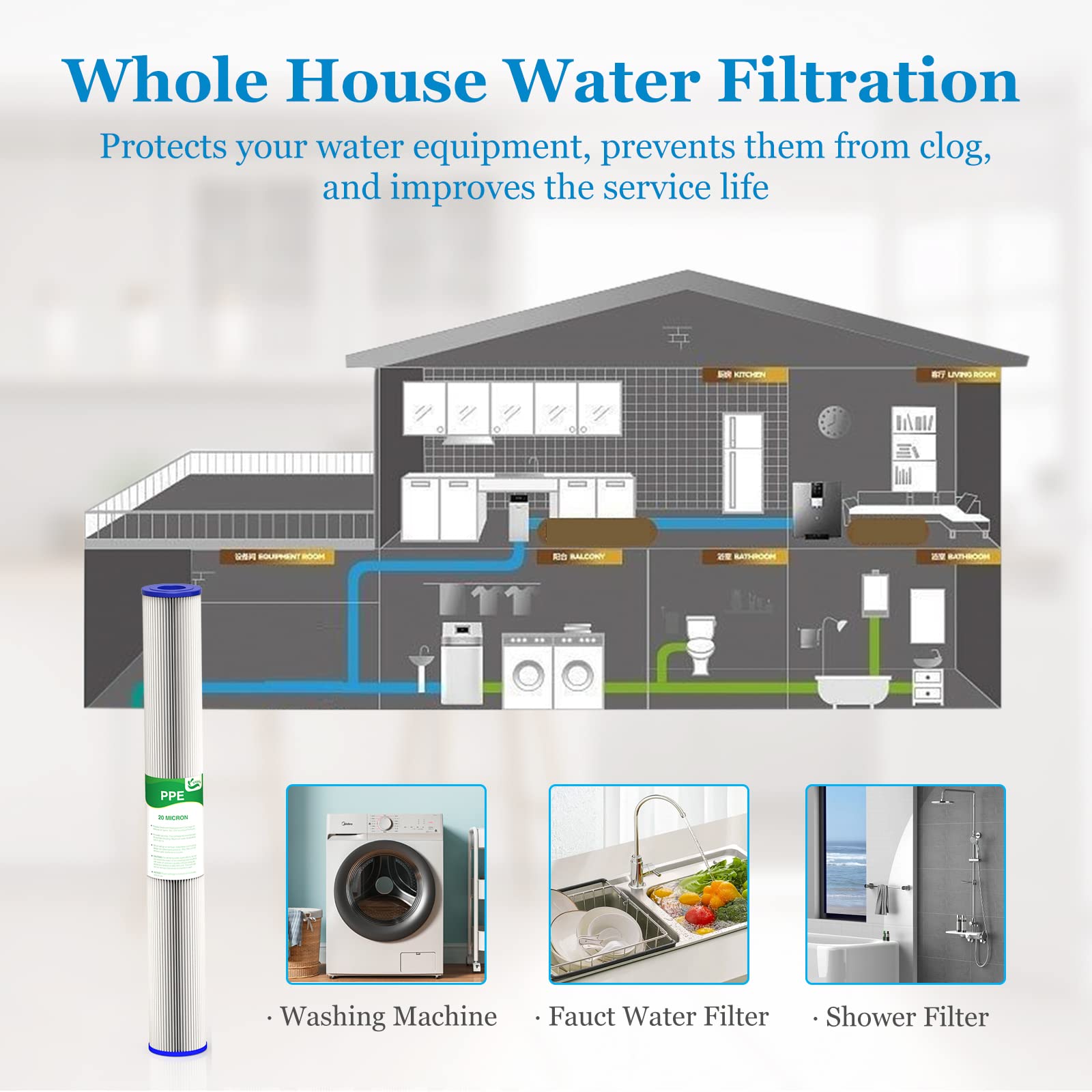 Vegebe filter designed for both well and municipal water use.