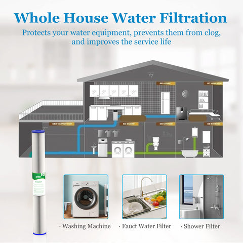 Vegebe filter designed for both well and municipal water use.