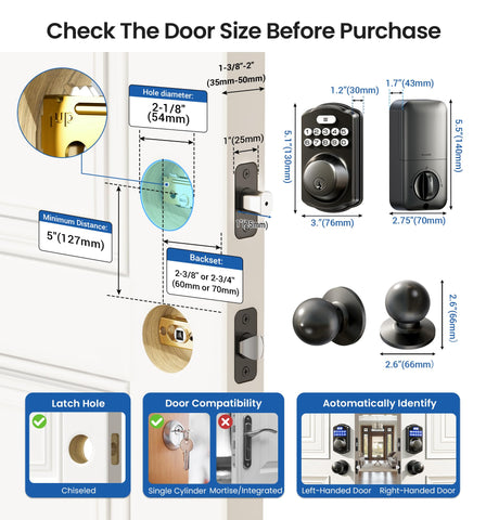 Veise quick-install guide enables screwdriver-only setup