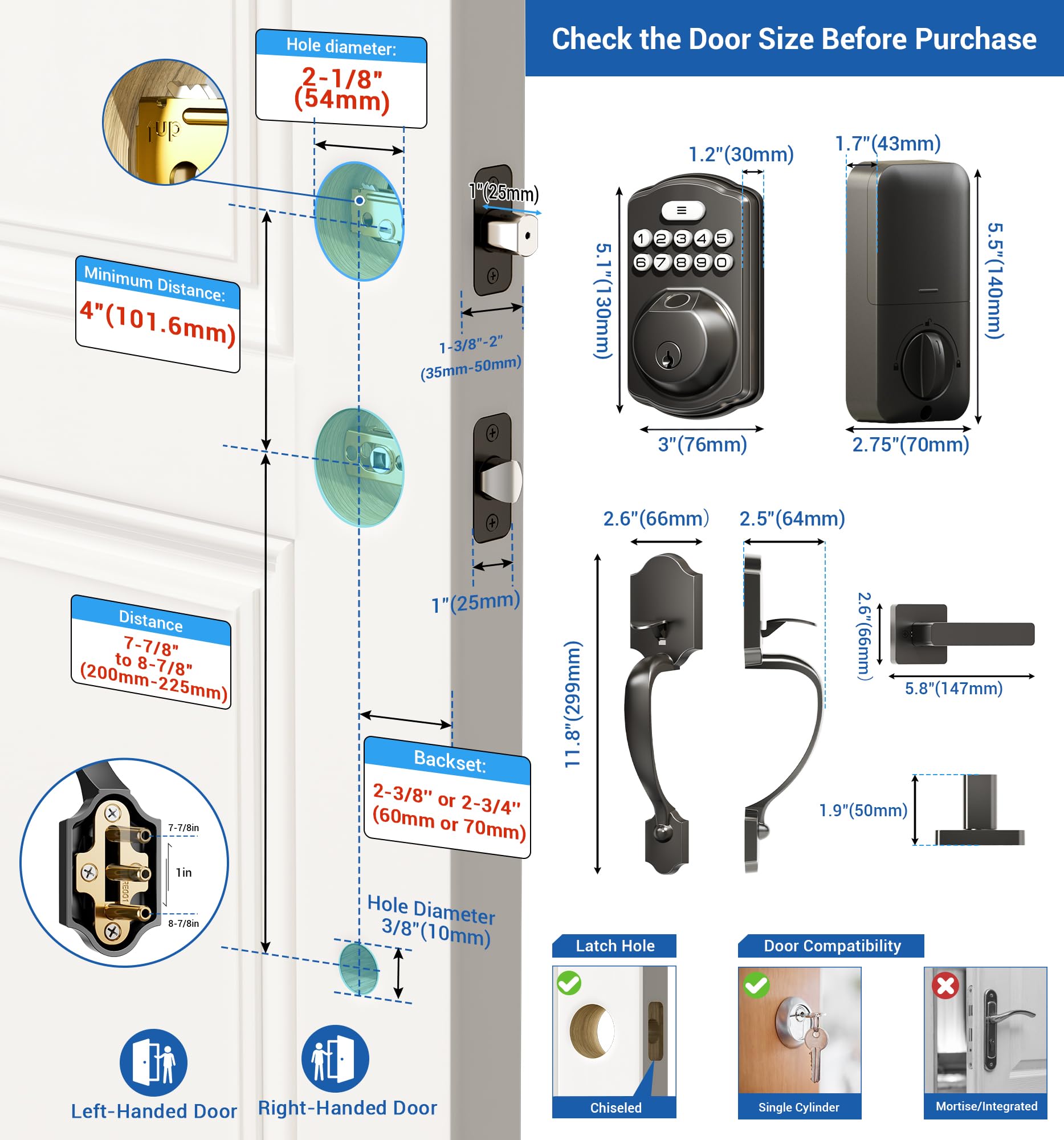 Veise easy installation kit demonstrates tool-friendly setup on standard doors
