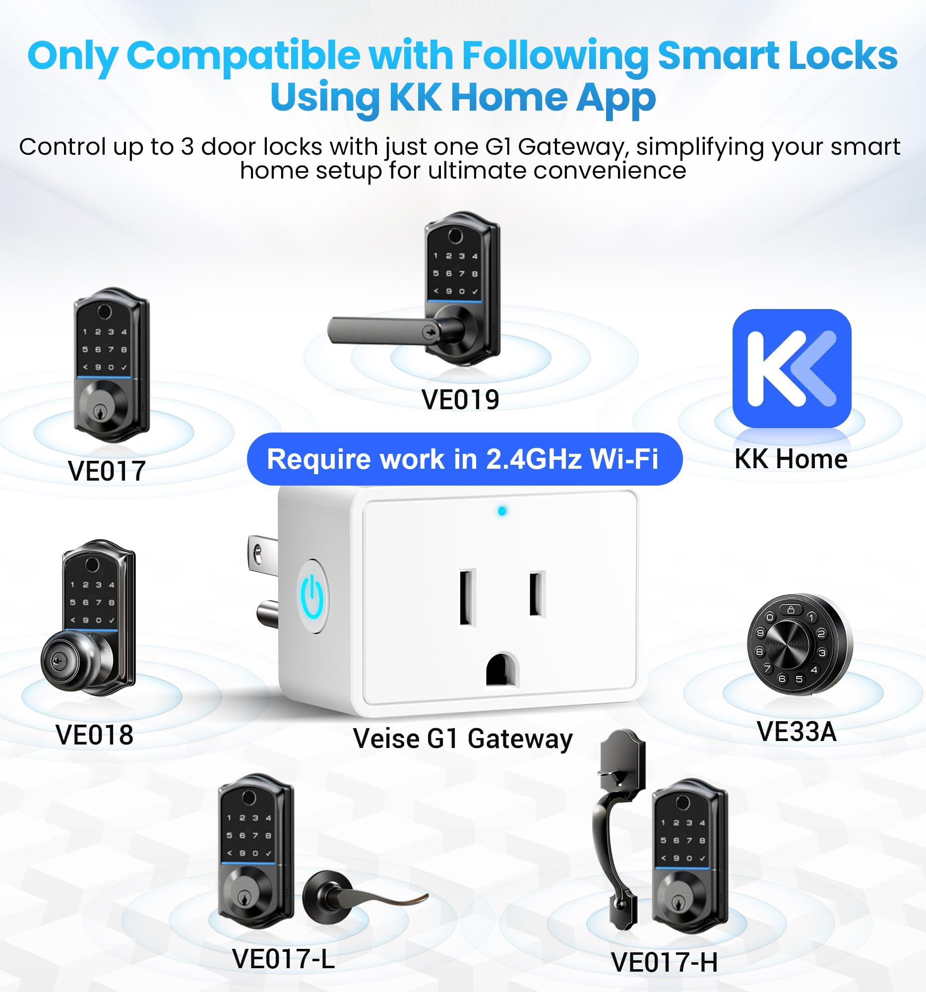 Veise G1 gateway remote lock control enables convenient door management from anywhere.