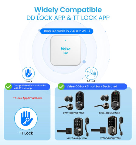 Veise G2 gateway shows real-time lock status on your device
