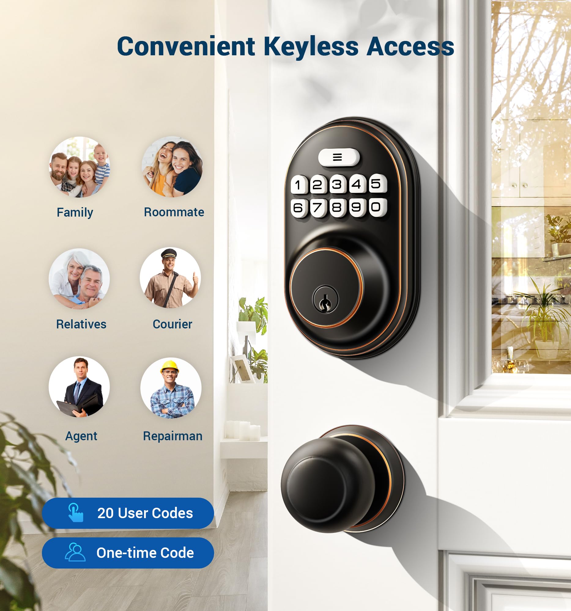Veise keypad close-up highlighting anti-peeping feature for secure entry.
