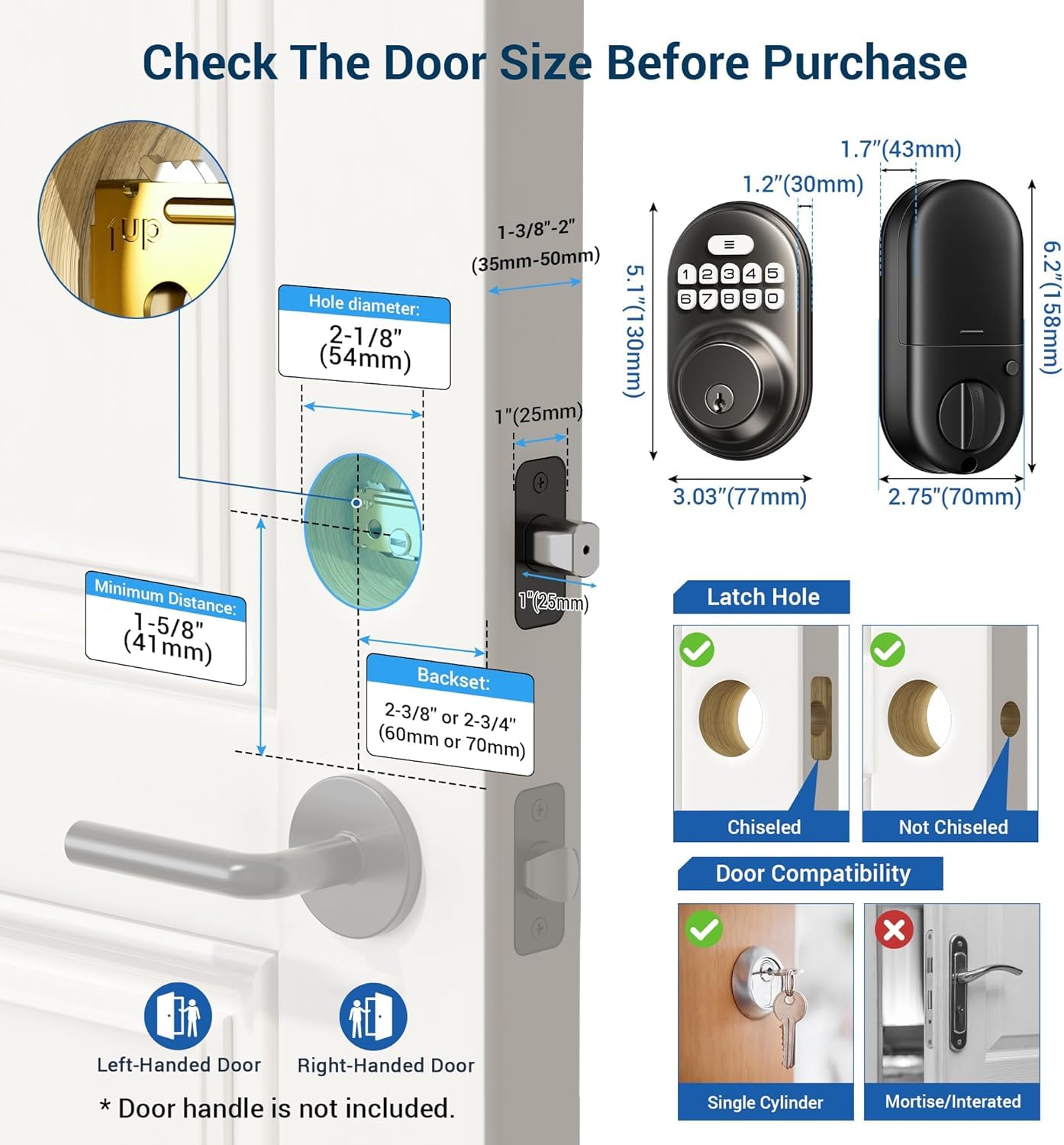 Veise Keyless Entry US support and warranty emphasizes local service