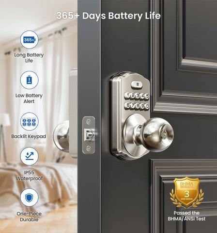 Veise keypad lock handle detail emphasizes ergonomic grip and smooth operation.