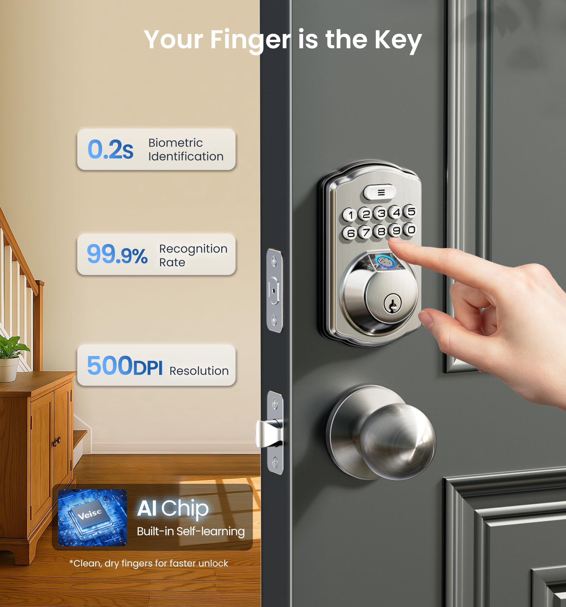 KS02A 4-in-1 unlock setup providing fingerprint, passwords, codes, and spare keys.