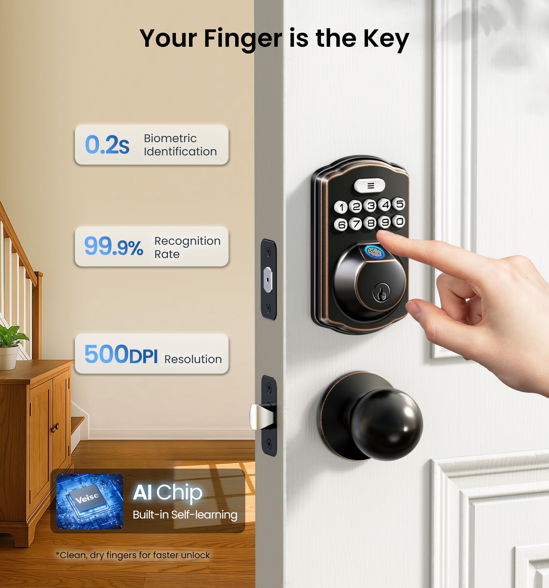 Veise KS02A front keypad for secure PIN entry and versatile access