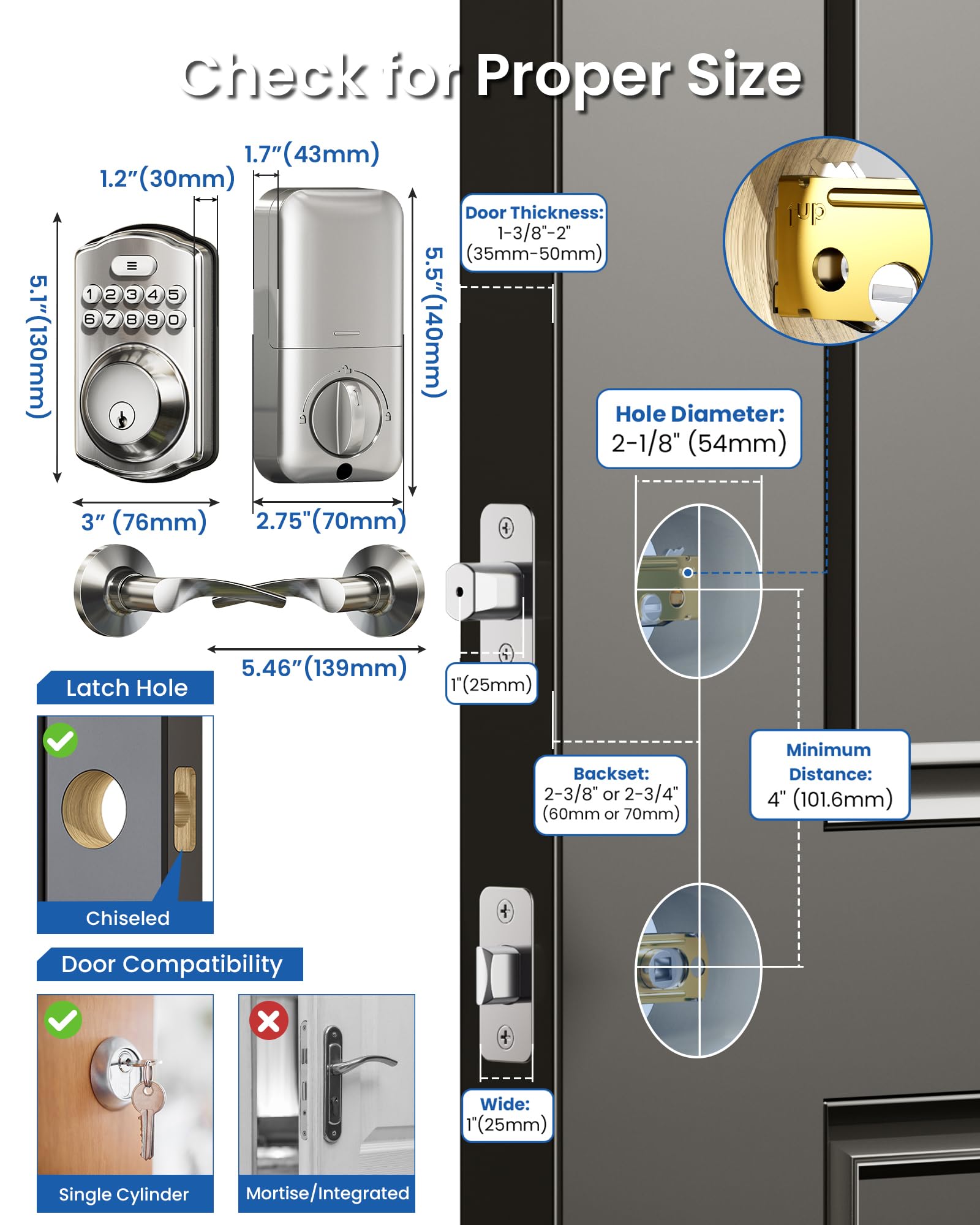Veise quick-installation kit for fast, tool-free setup on most doors.