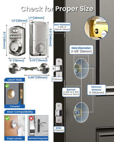 Veise quick-installation kit for fast, tool-free setup on most doors.