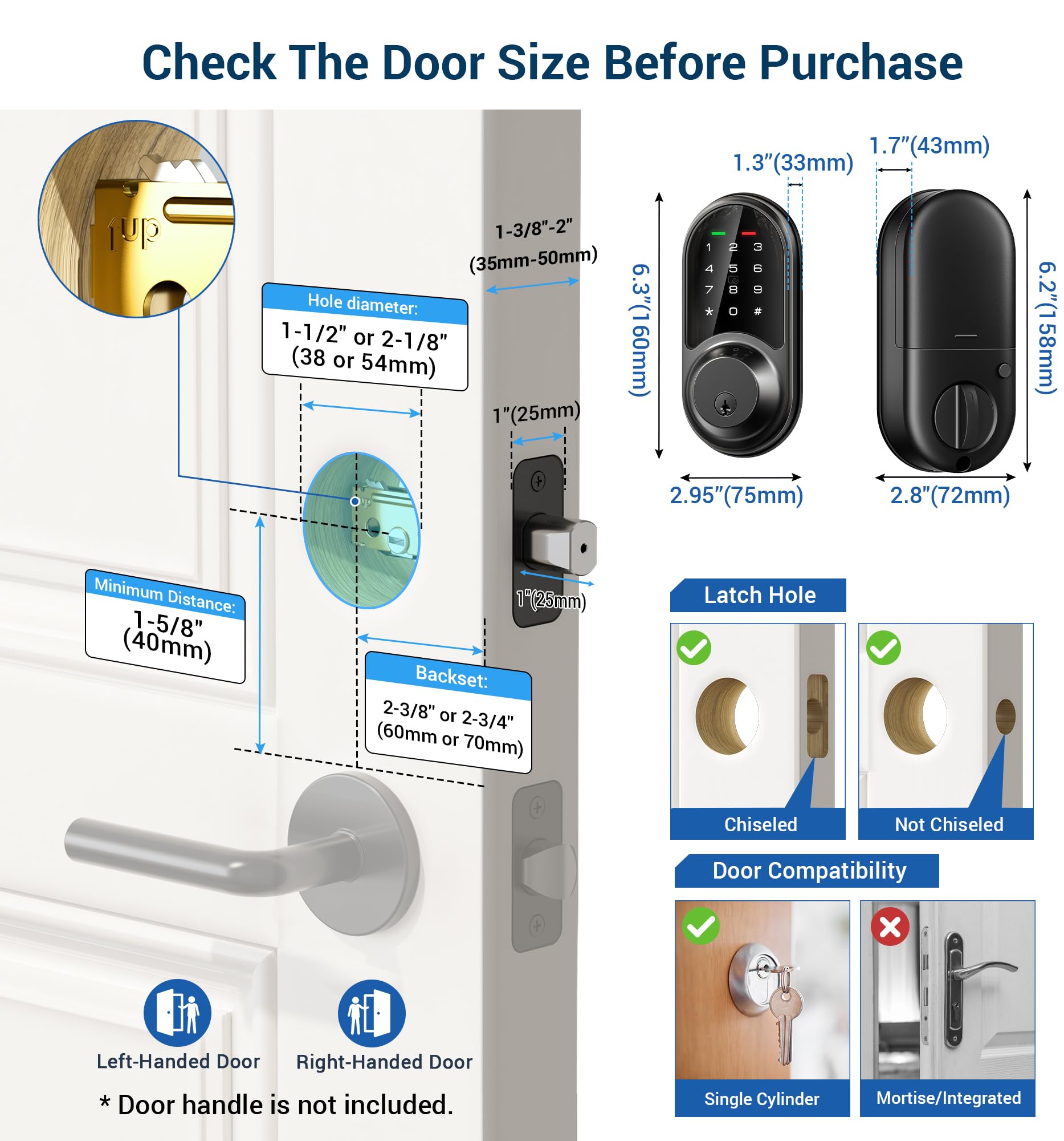 Veise RZ06 easy 15 minute DIY installation guide visuals