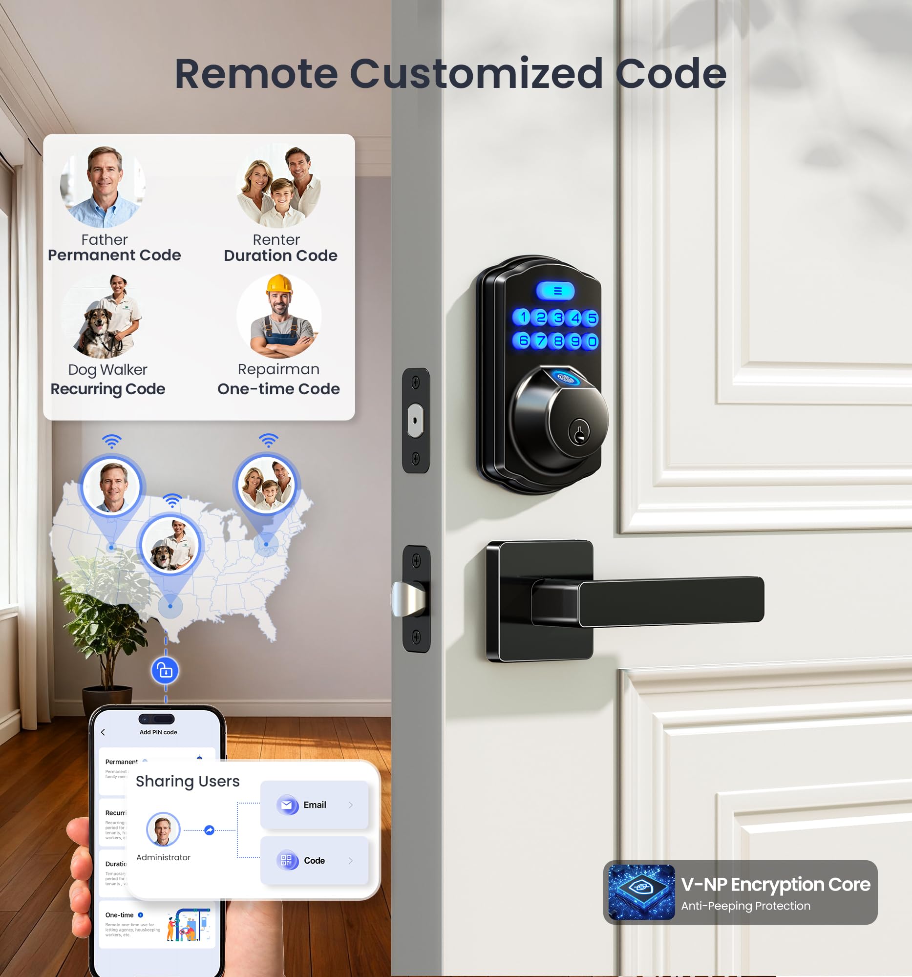 Anti-peeping protection on keypad helps prevent password leakage.