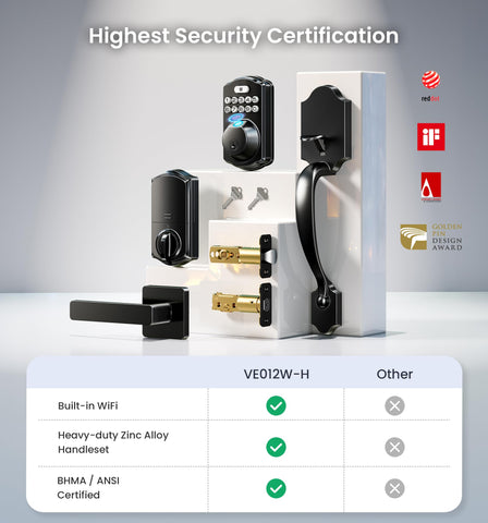 Veise VE012W auto lock function for convenient security