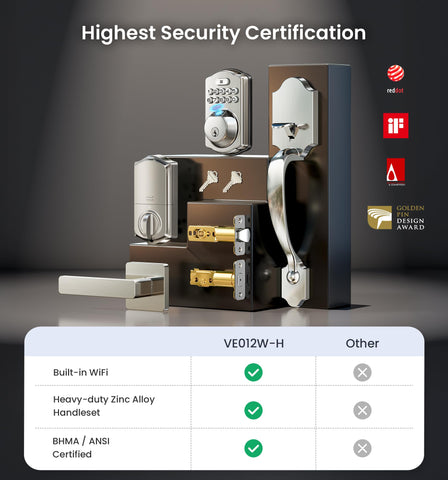 Veise VE012W-H auto-lock action demonstrating automatic security