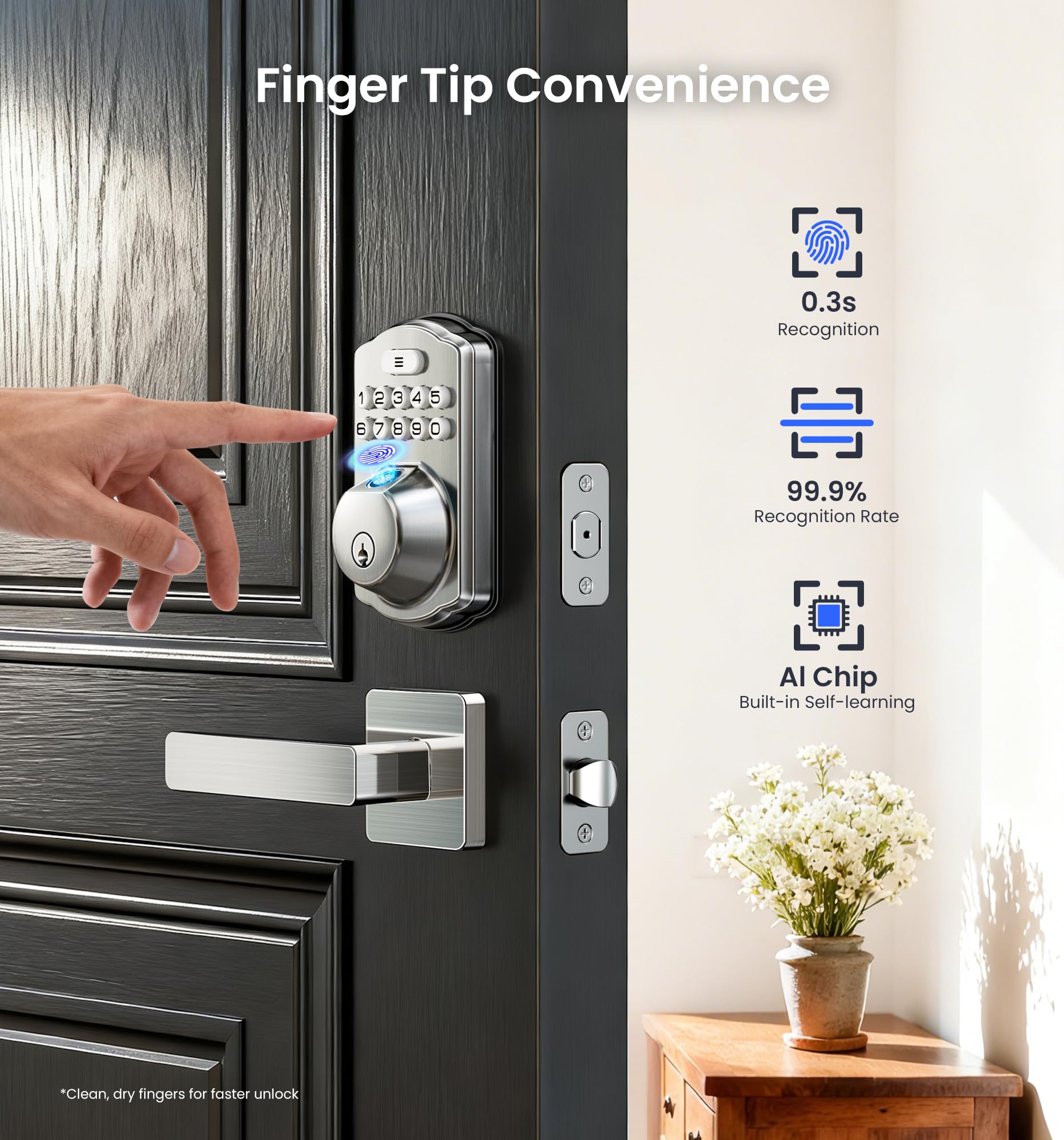 Veise VE012W-L anti-peeping protection helps secure passcodes