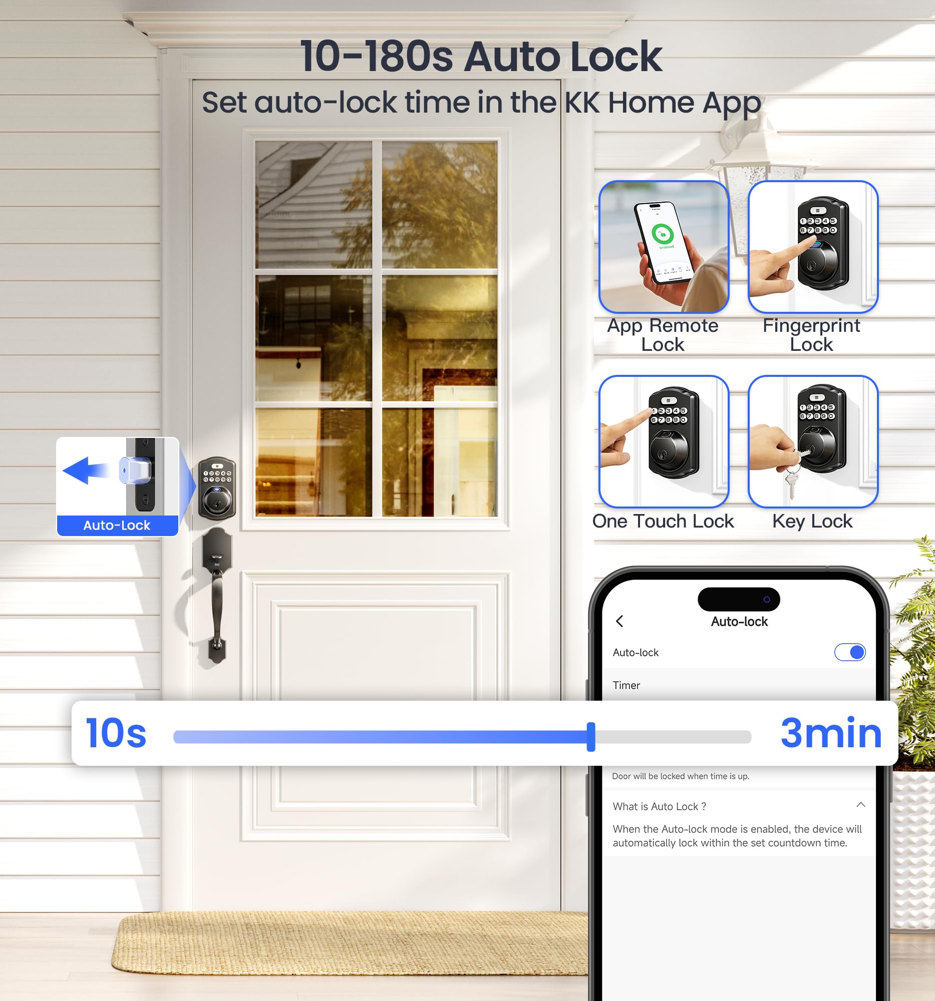 Veise VE012W real-time notifications show door activity instantly