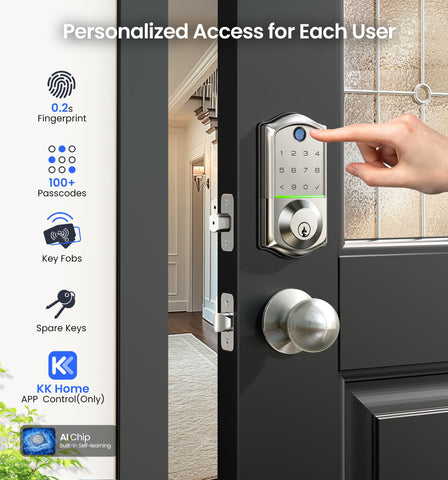 Veise VE017 eight-in-one entry methods showing flexible options