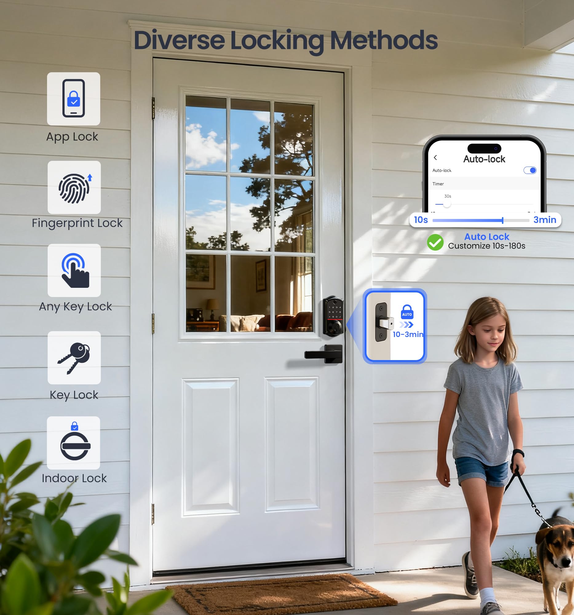 Veise VE017-B electronic keypad supports convenient PIN access.