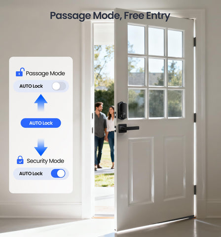 Veise VE017-B peep-proof protection protects codes from observation.