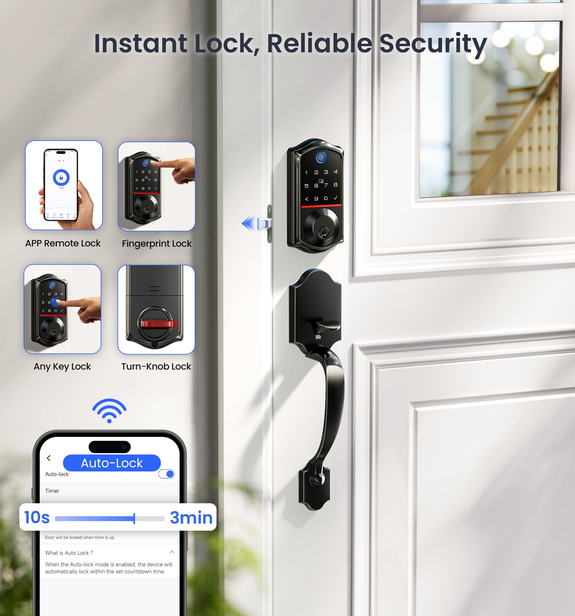 Veise VE017G-H anti-peeping codes help protect access.