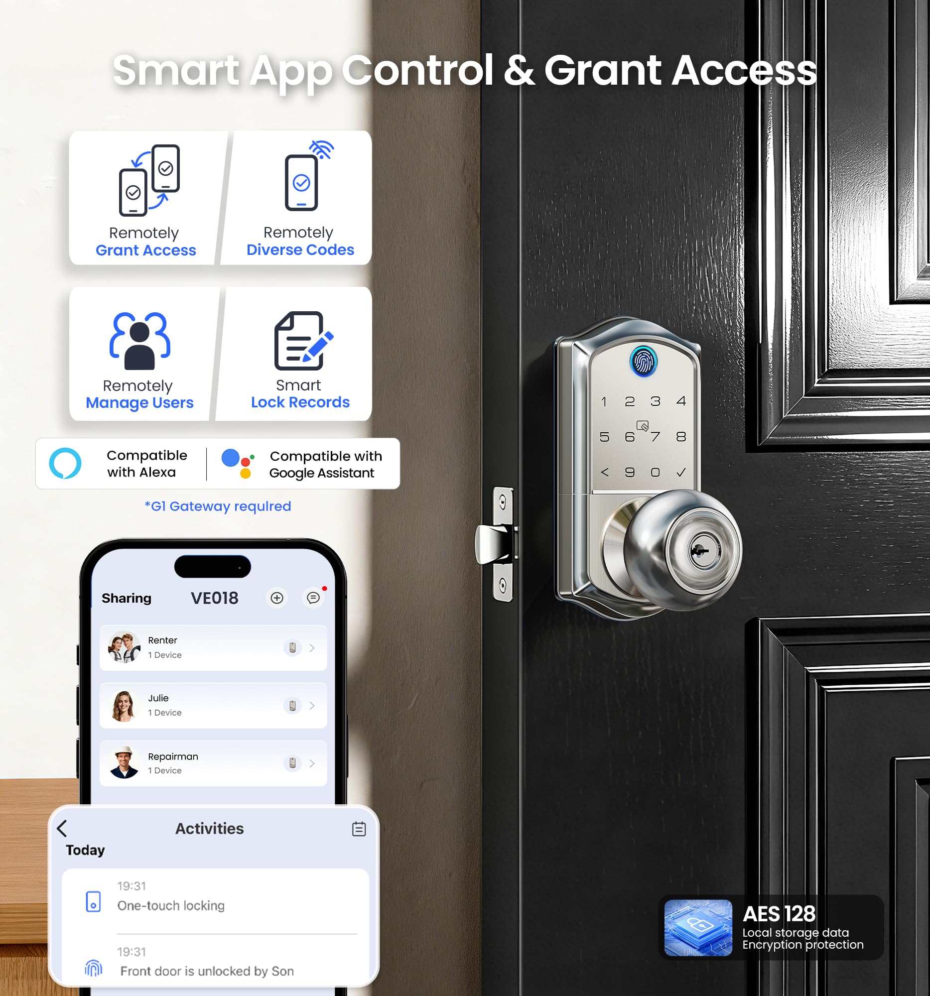 Veise VE018 keypad entry provides convenient, coded access.