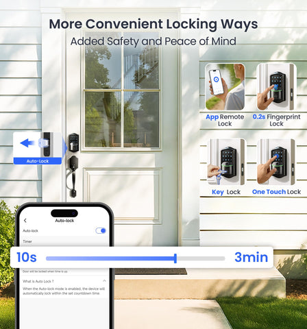 Veise VE027 quick and easy installation guide