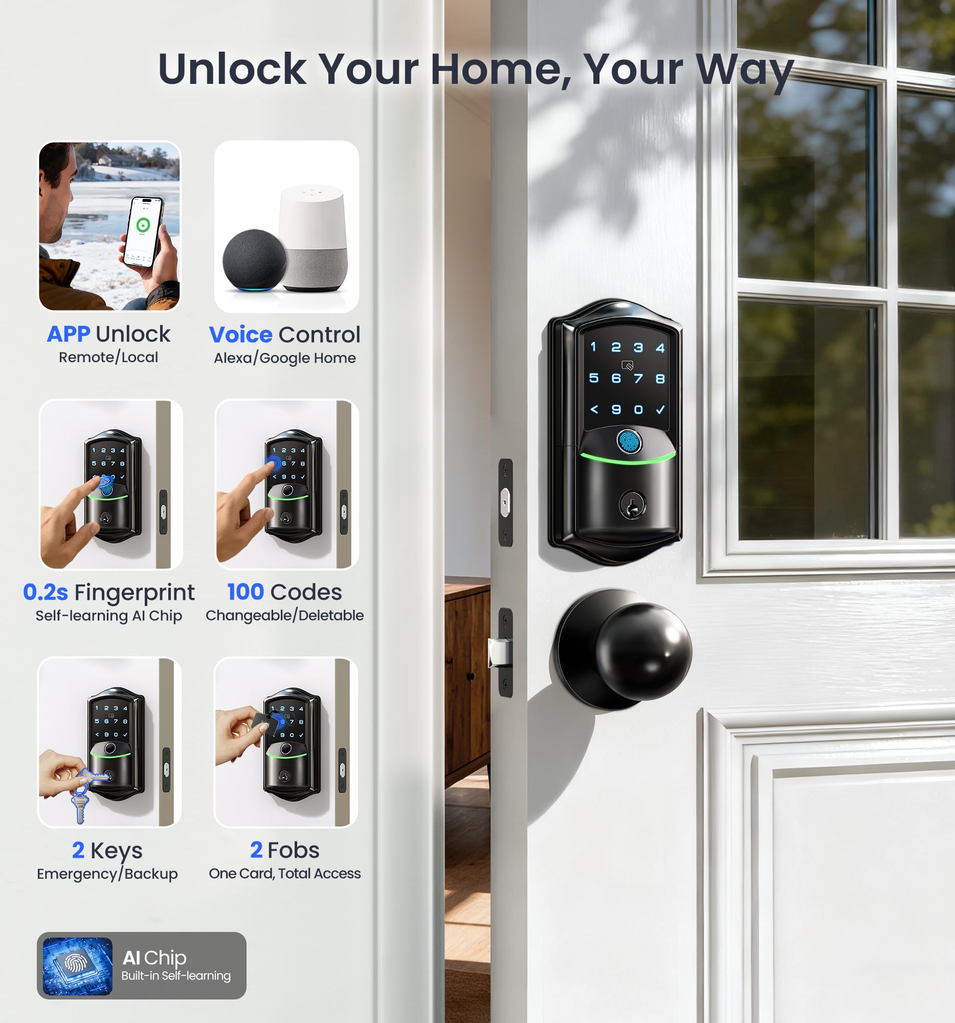 Veise VE027-K dual knob entry handle with multiple entry options