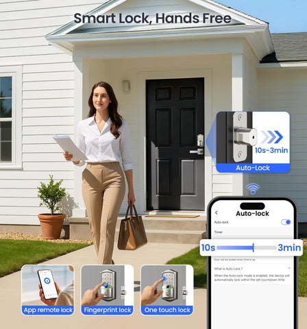 Veise VE027-L anti peeping code protects password entry during use