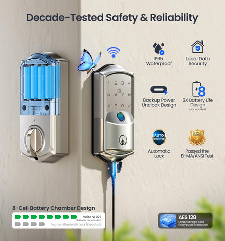 Veise VE027 privacy PIN codes add flexible access without exposing your real code