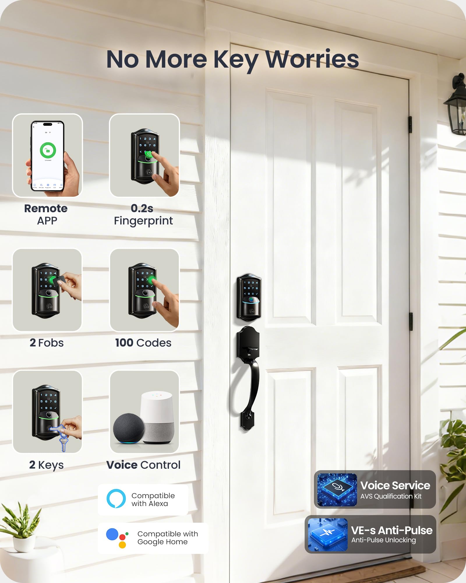 Veise VE027-H app remote access allows locking or unlocking from anywhere