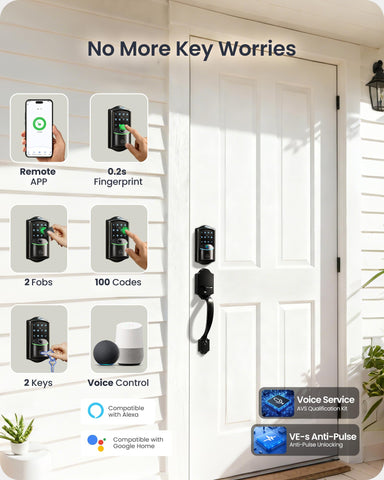 Veise VE027-H app remote access allows locking or unlocking from anywhere