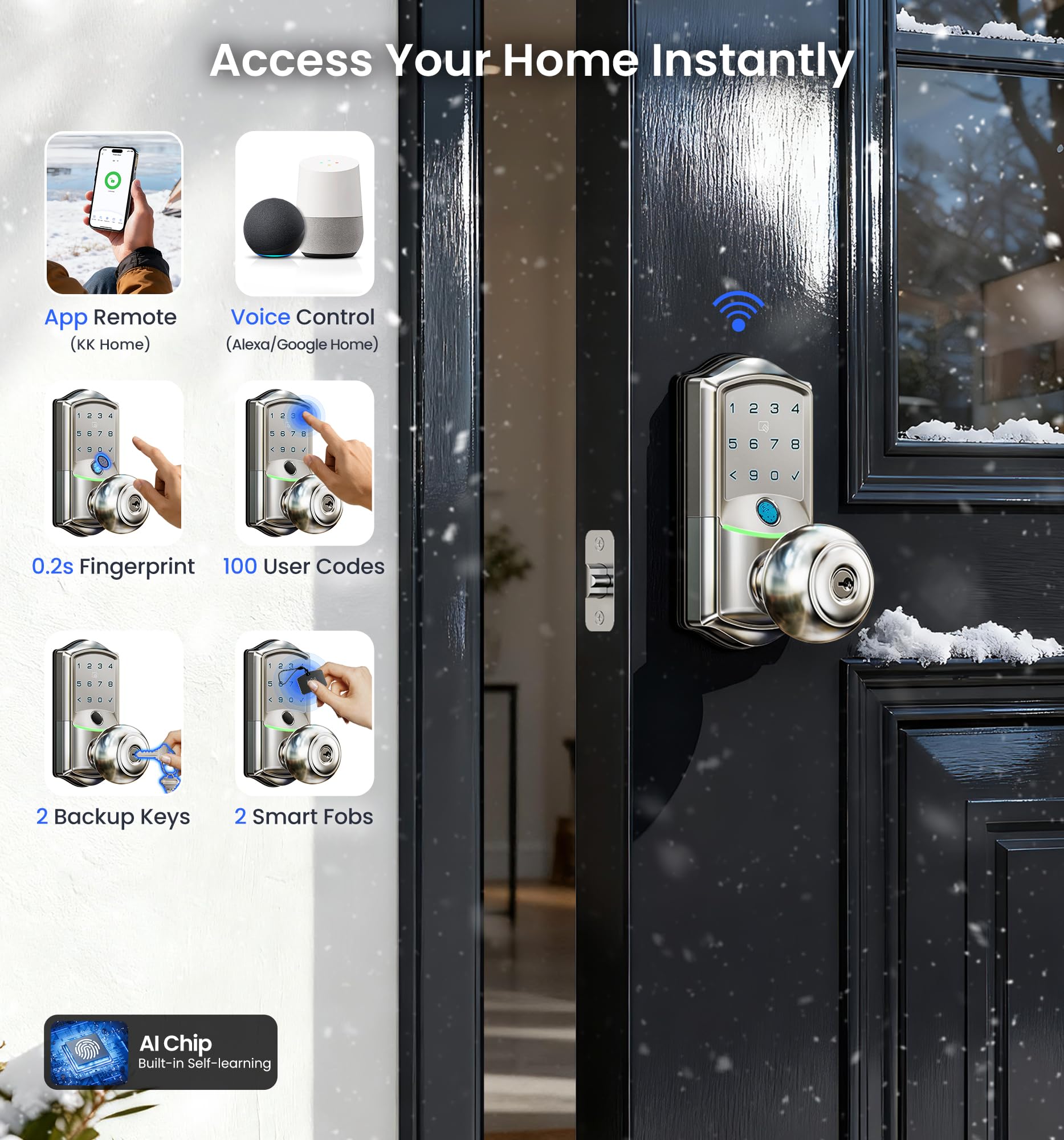 Veise VE028 fingerprint unlock demonstrates fast access.