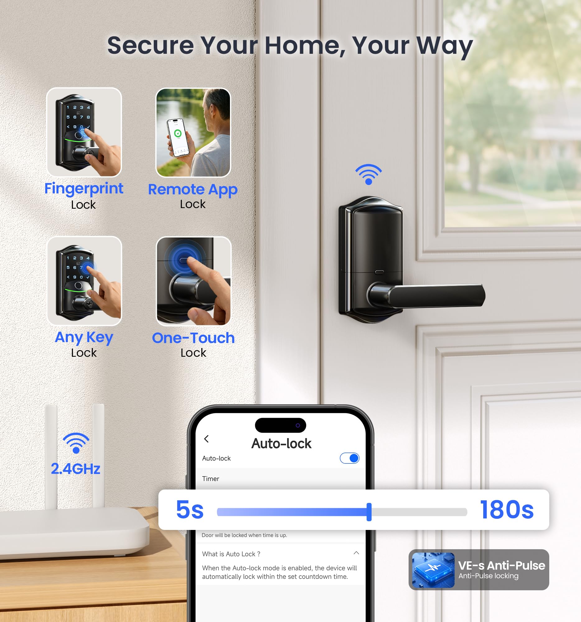 Veise VE029 AES-128 encryption keeps data secure on-device.