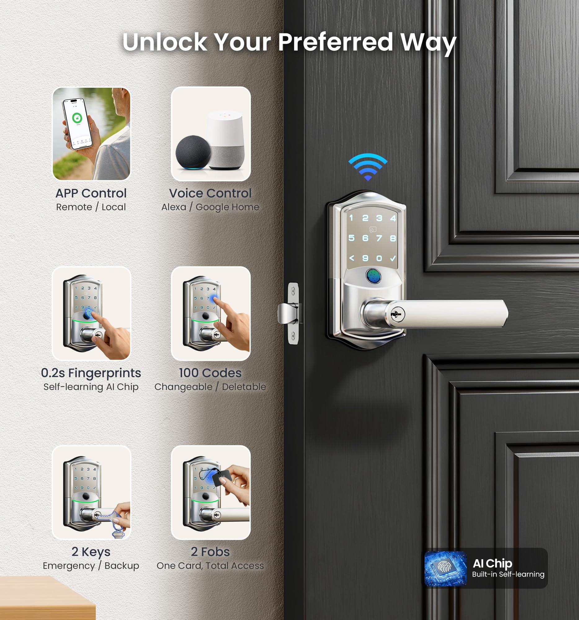 Veise VE029 fingerprint sensor enables rapid 0.2s unlock.