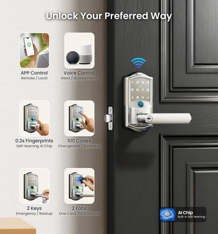 Veise VE029 fingerprint sensor enables rapid 0.2s unlock.