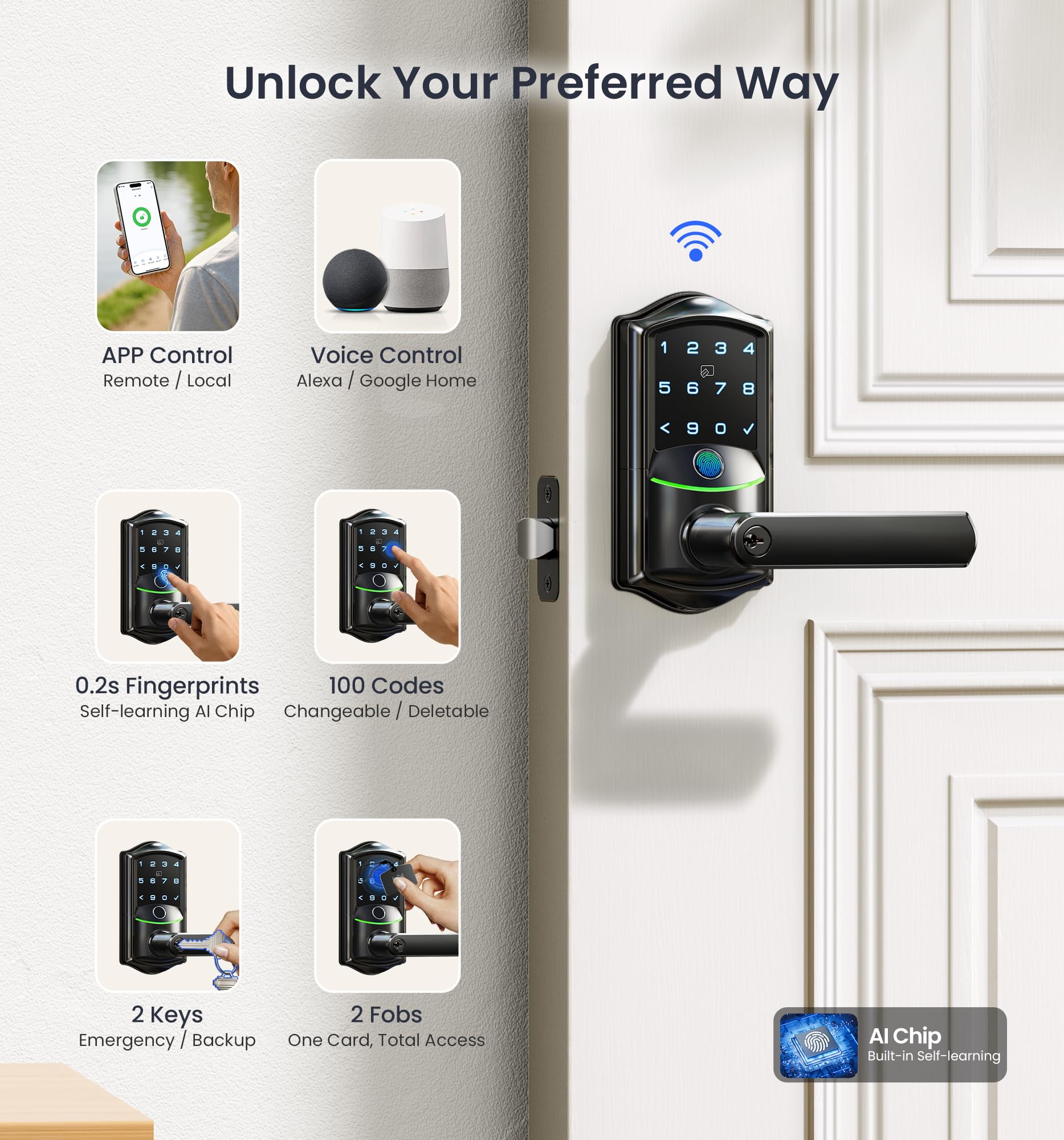 Veise VE029 fingerprint unlock reads 0.2 seconds for quick entry.