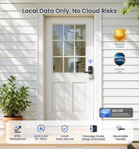 Veise VE029 IP65 waterproof design protects entryway in all weather.