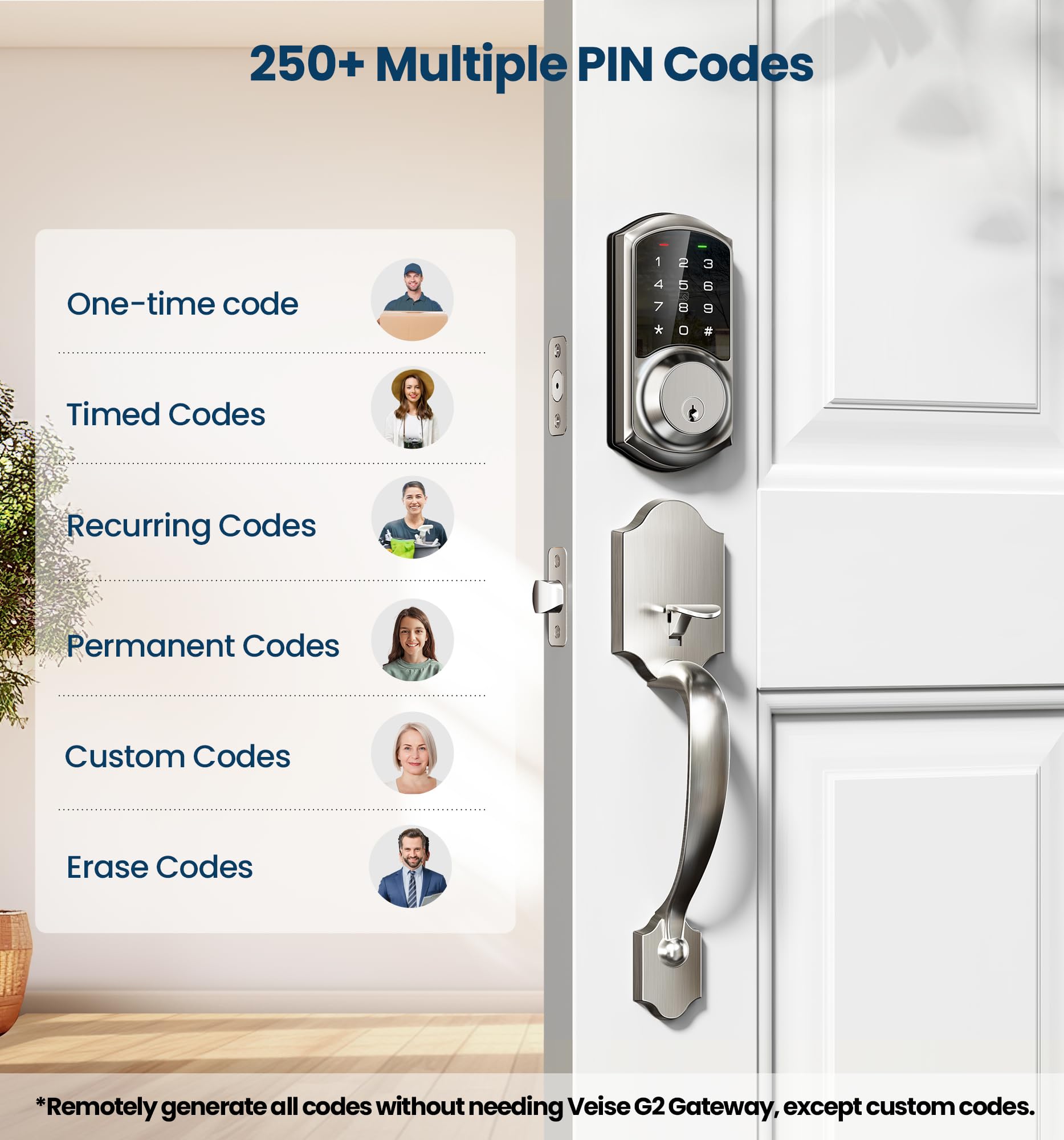 Veise VE06-H lock and lever handle on door for easy, comfortable use