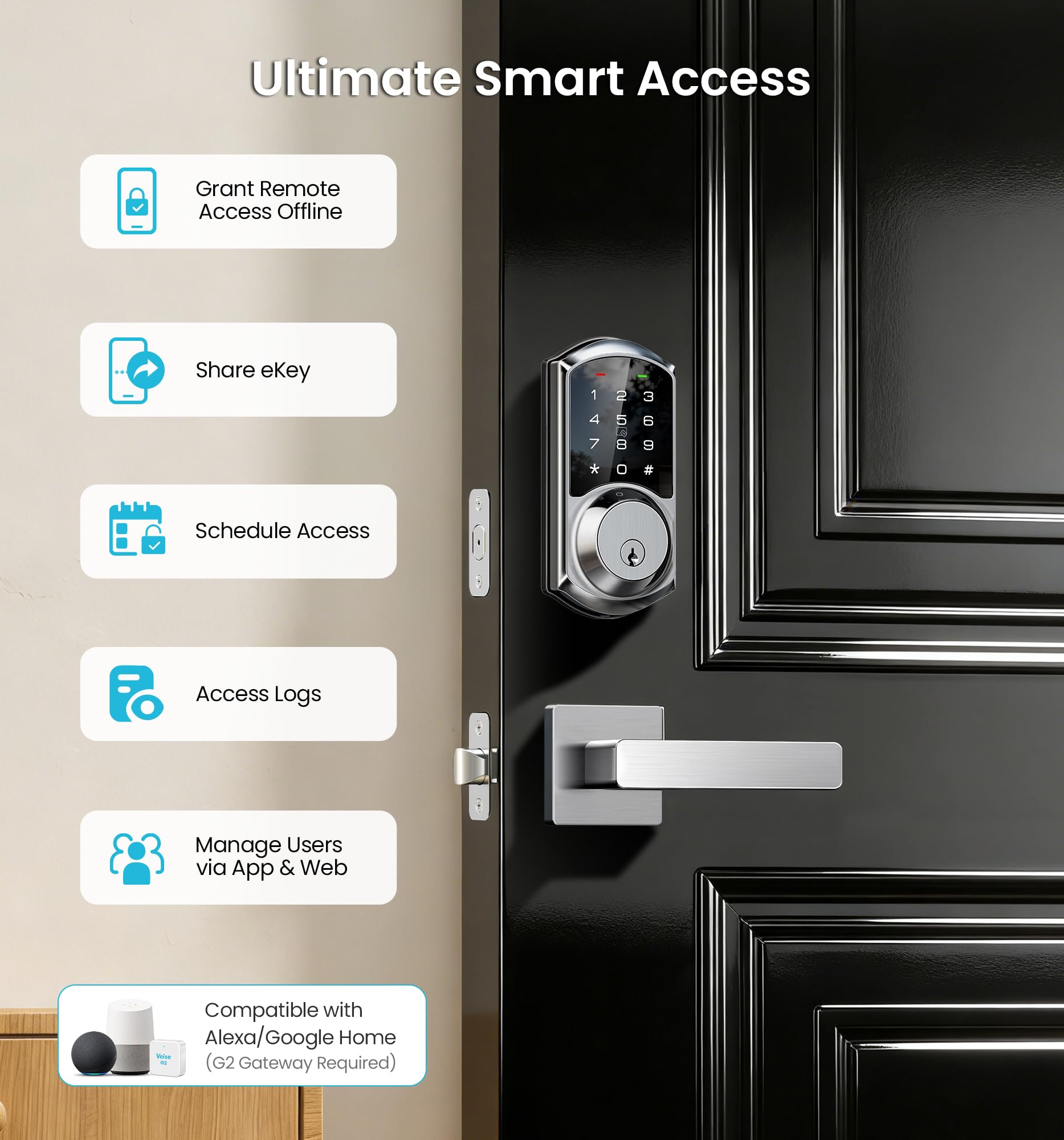 Veise VE06-L anti-peeping code entry enhances privacy.