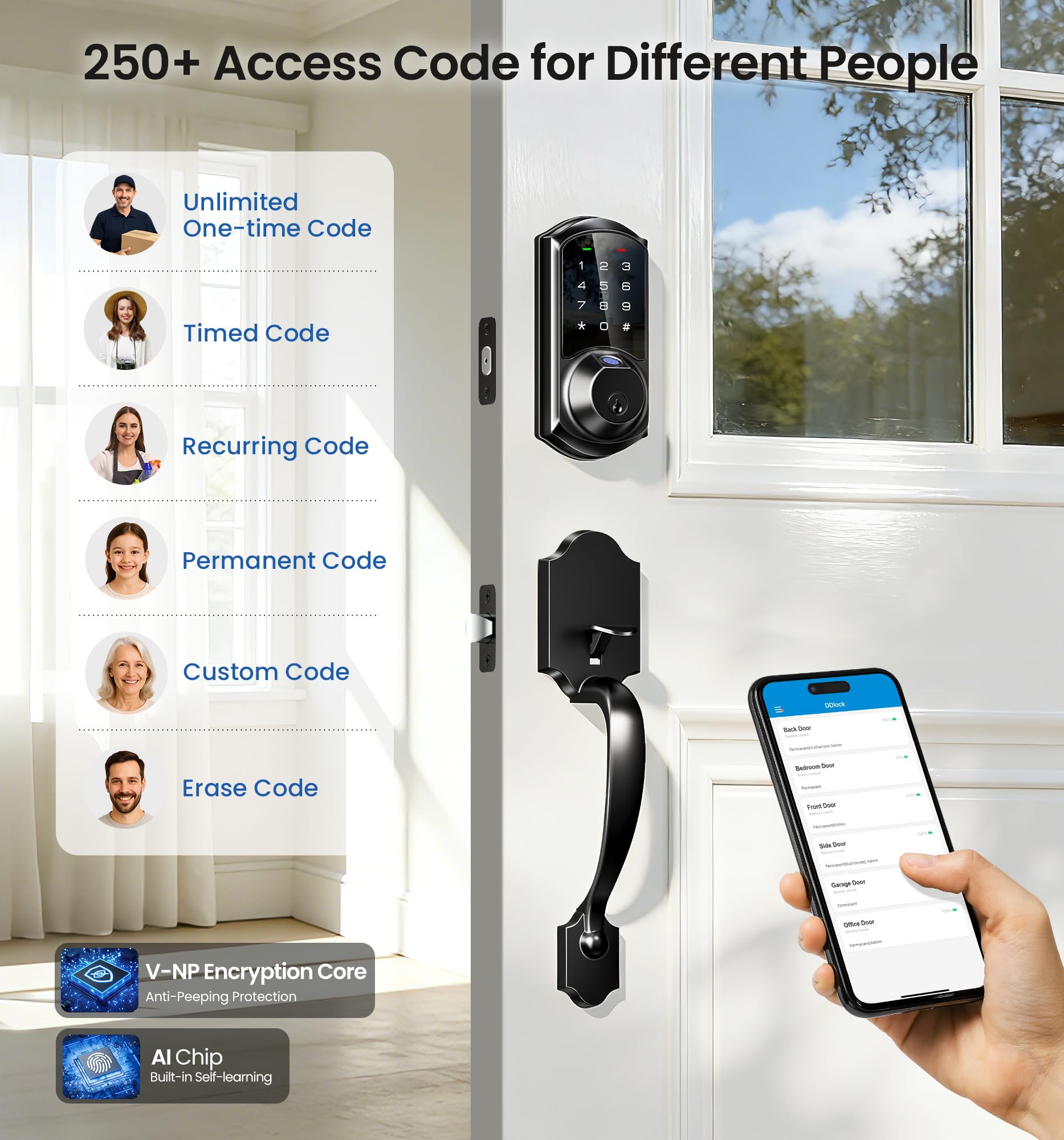 Veise VE07-H auto-lock feature shown for added door security