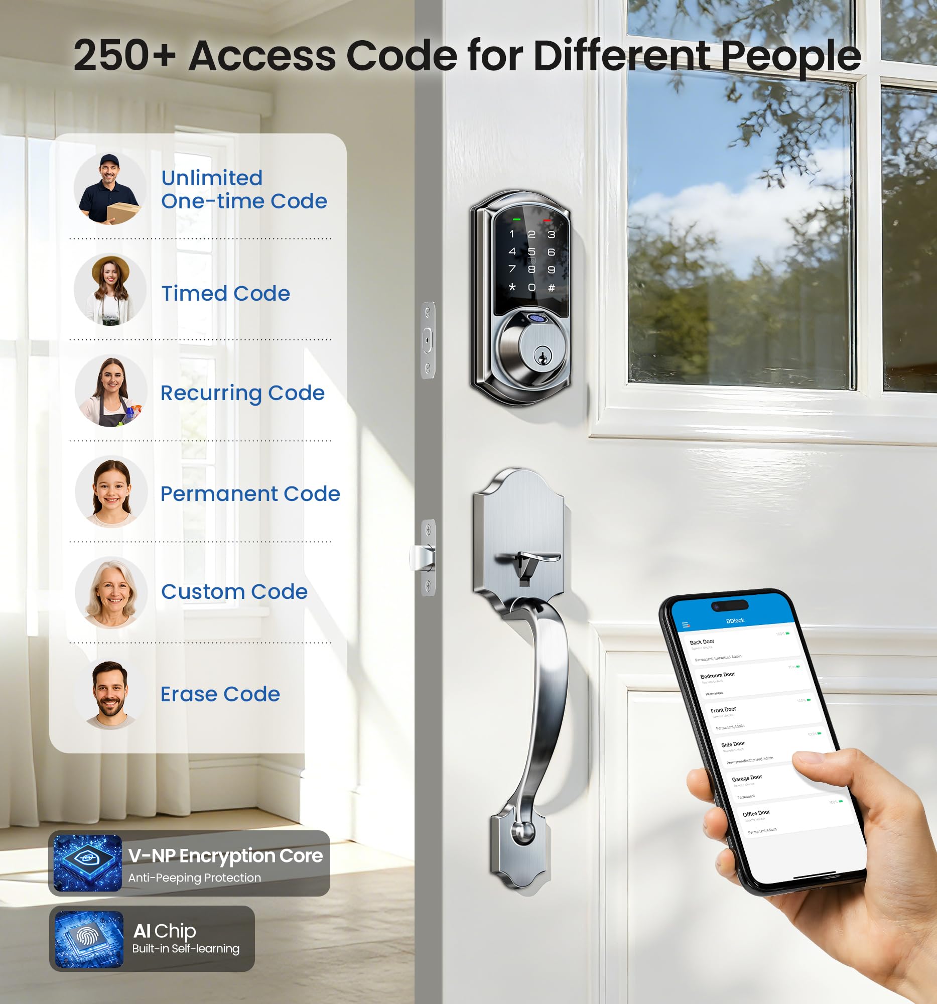 Veise VE07-H auto-lock function secures the door automatically